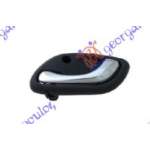 MANER INTERIOR CROM/NEGRU USA FATA/SPATE - SUZUKI BALENO SDN 94-98 pentru SUZUKI, SUZUKI BALENO SDN 94-98