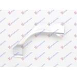 ARC DE ROATA SPATE MDL. 5 USI(STG.) - RENAULT CLIO 01-06/CAMPUS 04-/THALIA 01- pentru RENAULT, RENAULT CLIO 01-06/CAMPUS 04-/THALIA 01-