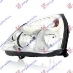 FAR ELECTRIC (CROMAT) (TURCIA) STG. pentru RENAULT, RENAULT CLIO 01-06/CAMPUS 04-/THALIA 01-