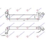 RADIATOR INTERCOOLER 1.5 DCi DIESEL (570x84x50) - RENAULT CLIO 01-06/CAMPUS 04-/THALIA 01- pentru RENAULT, RENAULT CLIO 01-06/CAMPUS 04-/THALIA 01-, PEUGEOT, PEUGEOT EXPERT 07-16, Partea frontala, Radiator Intercooler