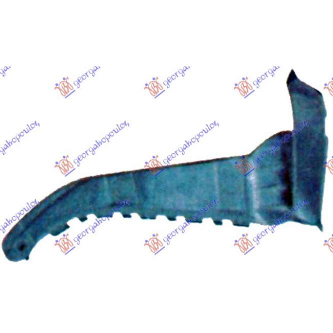 SUPORT LAT.BARA SPATE PLASTIC  - AUDI A6 97-04 pentru AUDI, AUDI A6 97-04