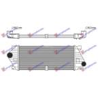 RADIATOR INTERCOOLER 3.2 BENZINA - 2.7 CDI DIESEL (585x259) pentru MERCEDES, MERCEDES ML (W163) 98-05, PEUGEOT, PEUGEOT EXPERT 07-16, Partea frontala, Radiator Intercooler