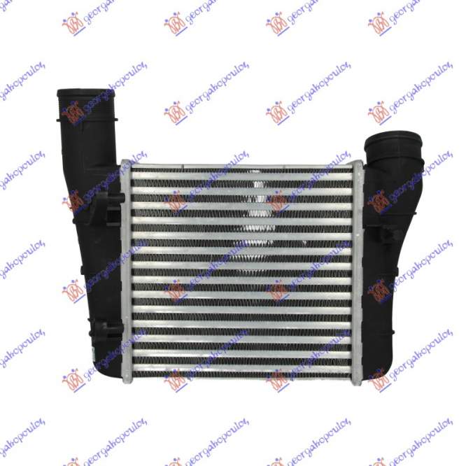 RADIATOR INTERCOOLER 1.9-2.0 TDi DSL.(220x215x65) - AUDI A4 04-07 pentru AUDI, AUDI A4 04-07, PEUGEOT, PEUGEOT EXPERT 07-16, Partea frontala, Radiator Intercooler