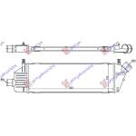RADIATOR INTERCOOLER 1,5DCi (522x178x30) - NISSAN NISSAN MICRA (K12) 02-10 pentru NISSAN, NISSAN MICRA (K12) 02-10, PEUGEOT, PEUGEOT EXPERT 07-16, Partea frontala, Radiator Intercooler