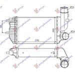 RADIATOR INTERCOOLER TURBO DIESEL (295x202x60) - CITROEN CITROEN JUMPER 02-06 pentru CITROEN, CITROEN JUMPER 02-06, PEUGEOT, PEUGEOT EXPERT 07-16, Partea frontala, Radiator Intercooler
