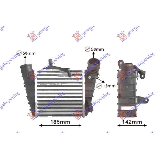 RADIATOR INTERCOOLER 1.4 Tdi DIESEL (185x190x65) - VW VW FOX 05-11 pentru VW, VW FOX 05-11, PEUGEOT, PEUGEOT EXPERT 07-16, Partea frontala, Radiator Intercooler