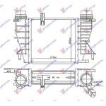 RADIATOR INTERCOOLER 1.5 dCi DIESEL (210x202x62) - NISSAN NISSAN NOTE 06-13 pentru NISSAN, NISSAN NOTE 06-13, PEUGEOT, PEUGEOT EXPERT 07-16, Partea frontala, Radiator Intercooler