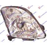 HEAD LAMP ELECTR.(E) (TYC) - SUZUKI SUZUKI SWIFT H/B 06-11 pentru SUZUKI, SUZUKI SWIFT H/B 06-11