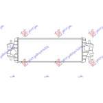 RADIATOR INTERCOOLER 1.9 dCi DIESEL (540x175x40) - NISSAN NISSAN PRIMASTAR 02-06 pentru NISSAN, NISSAN PRIMASTAR 02-06, PEUGEOT, PEUGEOT EXPERT 07-16, Partea frontala, Radiator Intercooler