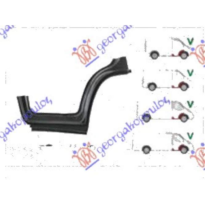 PRAG USA (CU STALP ARC FATA) DR. pentru PEUGEOT, PEUGEOT e BOXER 20-