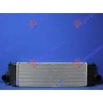RADIATOR INTER.1.9DDiS F9Q (600x209) pentru SUZUKI, SUZUKI GRAND VITARA 06-15, PEUGEOT, PEUGEOT EXPERT 07-16, Partea frontala, Radiator Intercooler