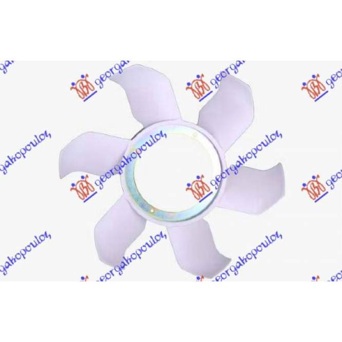 ELICE VENTILATOR pentru MITSUBISHI, MITSUBISHI PAJERO 07-12