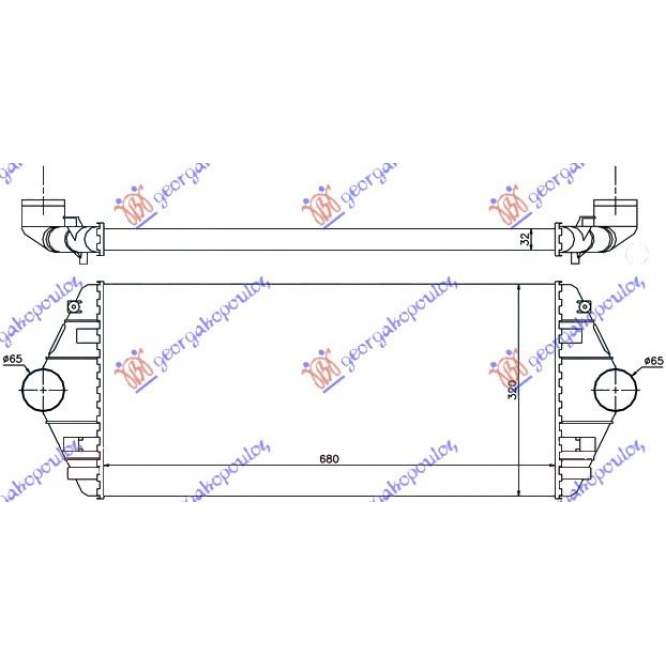 RADIAT INTERCOOLER PETR-DIES(680x322x34) - PEUGEOT PEUGEOT EXPERT 95-03 pentru PEUGEOT, PEUGEOT EXPERT 95-03, PEUGEOT, PEUGEOT EXPERT 07-16, Partea frontala, Radiator Intercooler