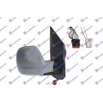 OGLINDA ELECTR. INCALZITA PLIABILA GRUNDUITA CU SENZOR (9 PIN) (CAL. A) (GEAM CONVEX) - F2 pentru TOYOTA, TOYOTA PROACE/PROACE VERSO 16-