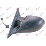 OGLINDA ELE. SI INCALZITA (M3) - BMW SERIES 3 (E46) COUPE/CABRIO 99-03 pentru BMW, BMW SERIES 3 (E46) COUPE/CABRIO 99-03