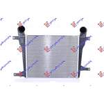RADIATOR INTERCOOLER 2.2 CDTI DIESEL 10- (490x413) pentru OPEL, OPEL ANTARA 06-15, PEUGEOT, PEUGEOT EXPERT 07-16, Partea frontala, Radiator Intercooler