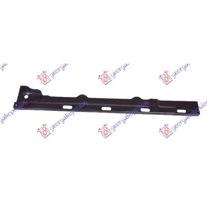 PRAG INTERIOR USA 3/5 USI - VW TOURAN 10-15 pentru VW, VW TOURAN 10-15