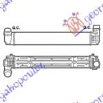  RADIATOR  INTERC.  2,0  DCi  (655x105x100)  pentru PEUGEOT, PEUGEOT EXPERT 07-16, Partea frontala, Radiator Intercooler, RENAULT, RENAULT SCENIC/GRAND SCENIC 09-12