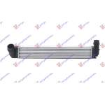  RADIATOR  ?NT.1,2-1,4TCE1,5DCi(655x90x80  pentru RENAULT, RENAULT MEGANE COUPE 08-14, PEUGEOT, PEUGEOT EXPERT 07-16, Partea frontala, Radiator Intercooler