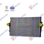 RADIATOR INTERCOOLER PETROL-DIESEL 2003- (687x425x29) - VOLVO VOLVO S80 99-06 pentru VOLVO, VOLVO S80 99-06, PEUGEOT, PEUGEOT EXPERT 07-16, Partea frontala, Radiator Intercooler