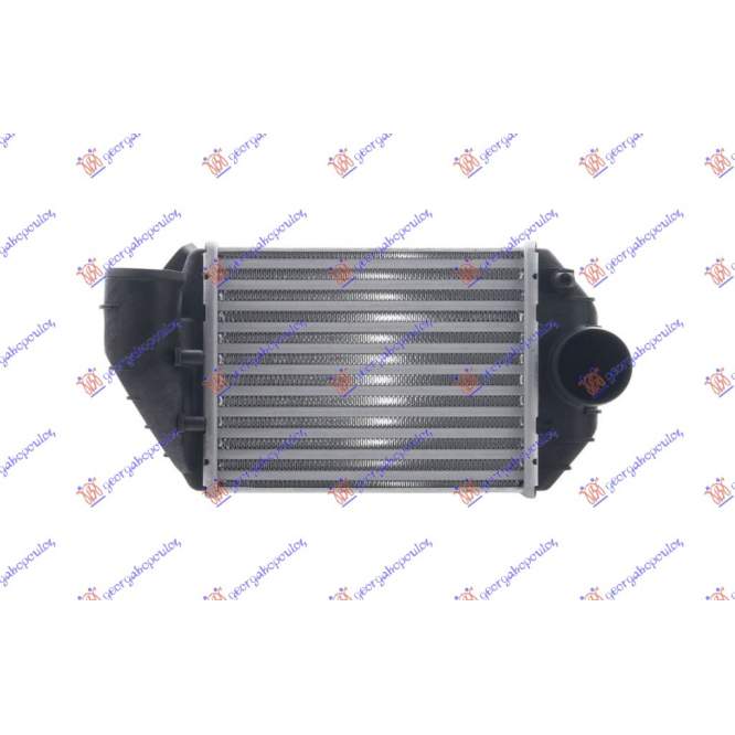 RADIATOR INTERCOOLER 2.5 TDi (215x172x62) - SKODA SKODA SUPERB 01-08 pentru SKODA, SKODA SUPERB 01-08, PEUGEOT, PEUGEOT EXPERT 07-16, Partea frontala, Radiator Intercooler
