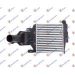 RAD..INTER.1,6-2,0TURBO GAZ.(23x26x40) - OPEL OPEL ASTRA H 04-10 pentru OPEL, OPEL ASTRA H 04-10, PEUGEOT, PEUGEOT EXPERT 07-16, Partea frontala, Radiator Intercooler