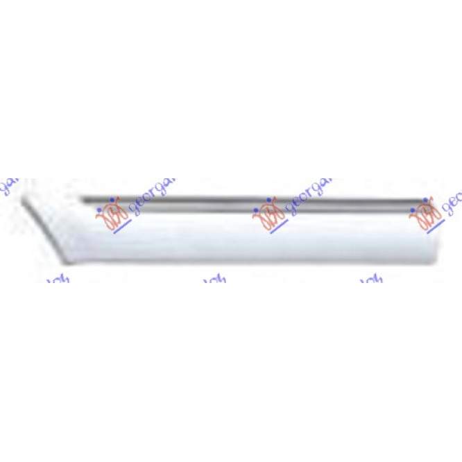 BANDOU LAT. ARIPA FATA ELEGAN. - MERCEDES C CLASS (W202) 93-99 pentru MERCEDES, MERCEDES C CLASS (W202) 93-99
