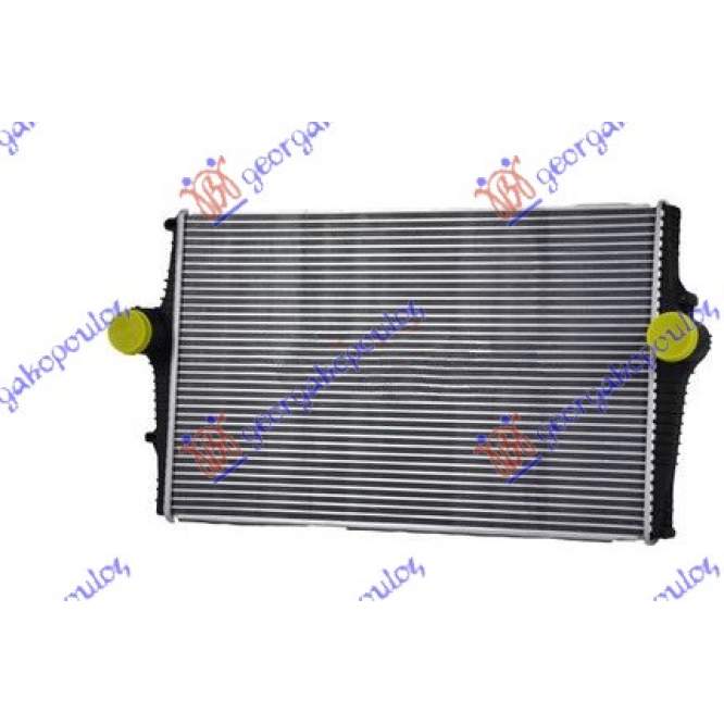 RADIATOR INTERCOOLER PETROL-DIESEL 2003- (687x425x29) - VOLVO VOLVO S60 00-10 pentru VOLVO, VOLVO S60 00-10, PEUGEOT, PEUGEOT EXPERT 07-16, Partea frontala, Radiator Intercooler