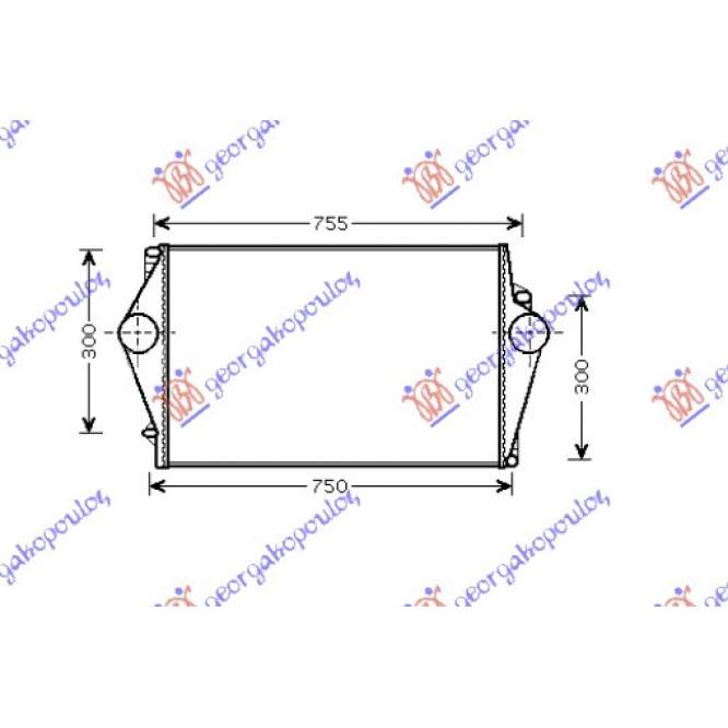 RADIATOR INTERCOOLER PETROL-DIESEL -2003 (688x421x30) - VOLVO VOLVO S60 00-10 pentru VOLVO, VOLVO S60 00-10, PEUGEOT, PEUGEOT EXPERT 07-16, Partea frontala, Radiator Intercooler
