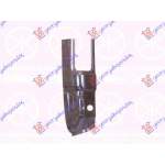 TAIL LAMP PANEL STEEL - FORD FORD TRANSIT 87-91 pentru FORD, FORD TRANSIT 87-91