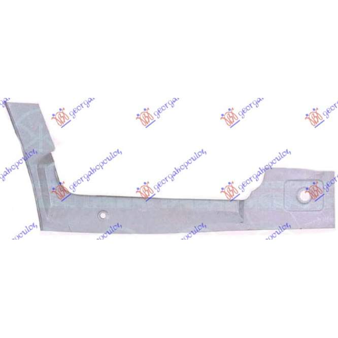 DOOR SILL INNER FRONT - FORD FORD TRANSIT 87-91 pentru FORD, FORD TRANSIT 87-91