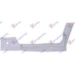 DOOR SILL INNER FRONT - FORD FORD TRANSIT 87-91 pentru FORD, FORD TRANSIT 87-91