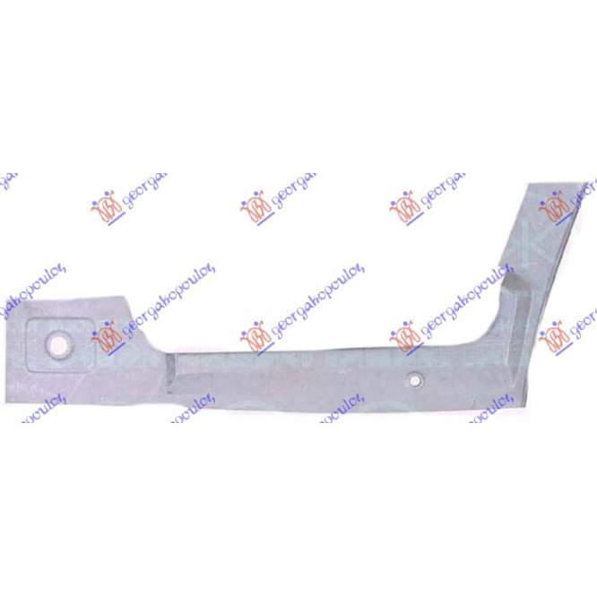 DOOR SILL INNER FRONT - FORD FORD TRANSIT 87-91 pentru FORD, FORD TRANSIT 87-91