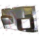 FRONT INNER FENDER (FRONT PART) - BMW BMW SERIES 3 (E30) 83-87 pentru BMW, BMW SERIES 3 (E30) 83-87