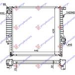 RADIATOR 2.0-2.5 PETROL (440x440x32) - BMW BMW SERIES 3 (E30) 83-87 pentru BMW, BMW SERIES 3 (E30) 83-87