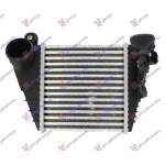 RADIATOR INTERCOOLER PETROL-DIESEL (183x190x65)12mm - VW VW GOLF IV 98-04 pentru VW, VW GOLF IV 98-04, PEUGEOT, PEUGEOT EXPERT 07-16, Partea frontala, Radiator Intercooler