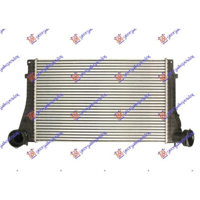RADIATOR INTERCOOLER1.9TDI (625x410x32) ARL - VW VW GOLF IV 98-04 pentru VW, VW GOLF IV 98-04, PEUGEOT, PEUGEOT EXPERT 07-16, Partea frontala, Radiator Intercooler