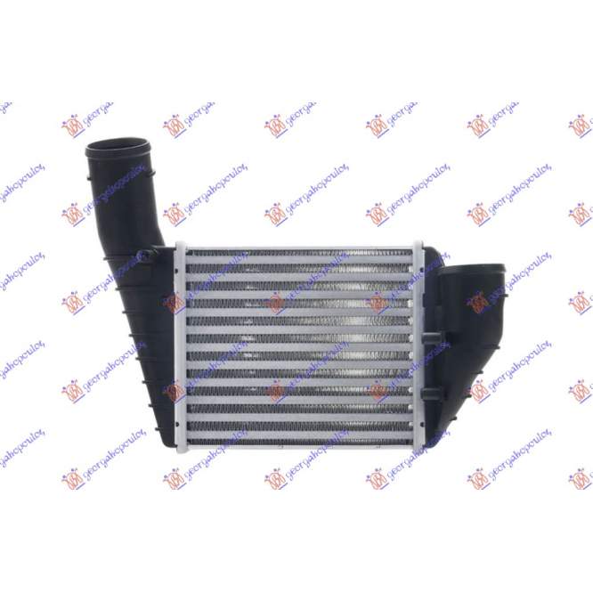 RADIATOR INTERCOOLER 2.5 TDi (192x172x62) - VW VW PASSAT 97-00 pentru VW, VW PASSAT 97-00, PEUGEOT, PEUGEOT EXPERT 07-16, Partea frontala, Radiator Intercooler