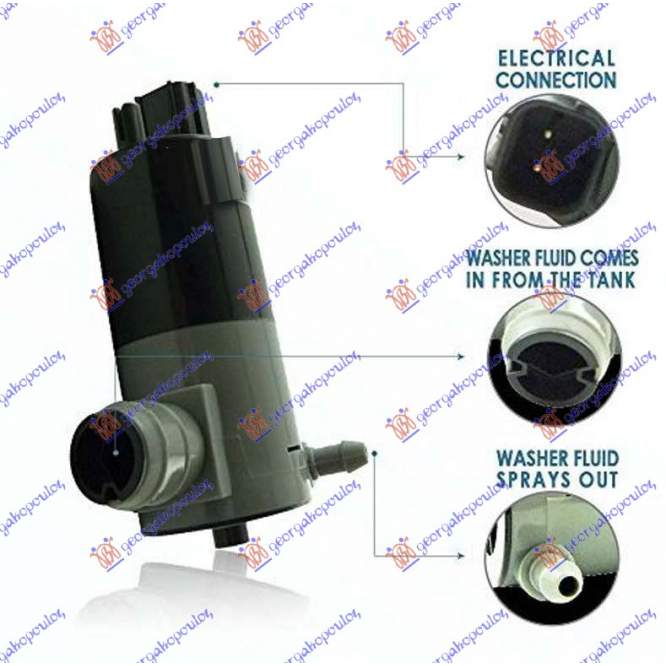 MOTOR FOR WIPER WASHER TANK (SQUARE PLUG) (SINGLE) - JAGUAR JAGUAR F-TYPE (X152) 13- pentru JAGUAR, JAGUAR F-TYPE (X152) 13-