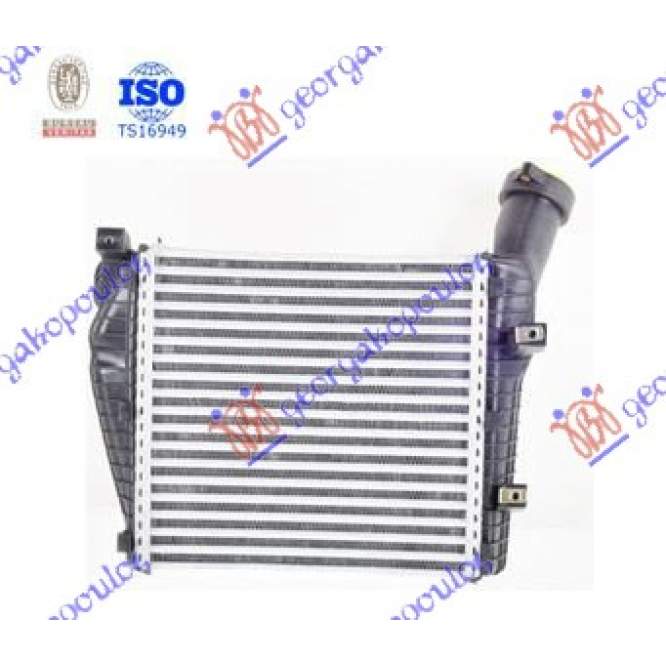 INTERCOOLER 2.5-3.0-5.0Tdi DSL (288x292x50) (F66/66) - AUDI Q7 06-09 pentru AUDI, AUDI Q7 06-09, PEUGEOT, PEUGEOT EXPERT 07-16, Partea frontala, Radiator Intercooler