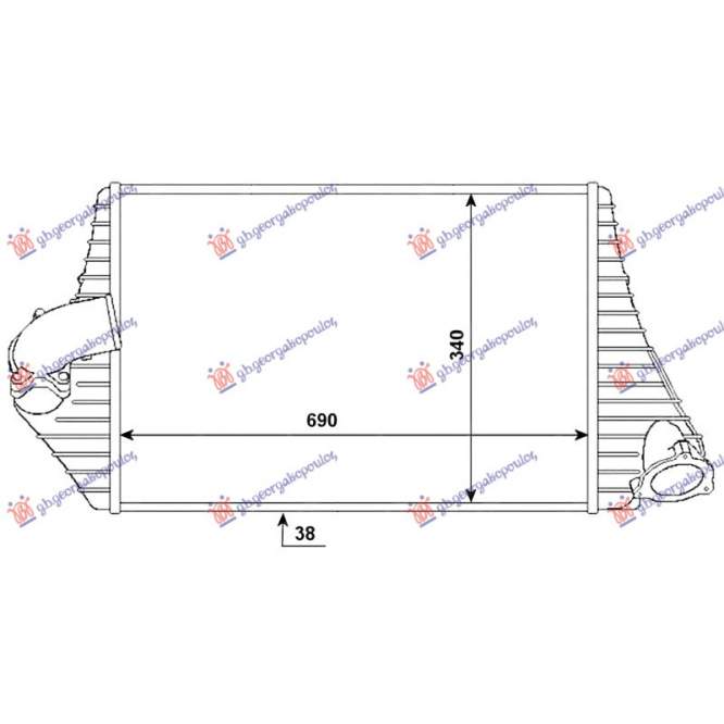 RADIATOR  INTERCOOLER  2.2  DIESEL  (690x340x38)  pentru RENAULT, RENAULT ESPACE 92-03, PEUGEOT, PEUGEOT EXPERT 07-16, Partea frontala, Radiator Intercooler