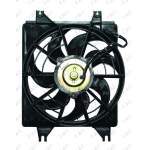 VENTIL.RAD. AC COMPLET BENZINA - HYUNDAI ACCENT L/B 97-99 pentru HYUNDAI, HYUNDAI ACCENT L/B 97-99
