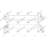  RADIAT.  INTERCOOLER  1.4  Tsi  BNZ.  -  2.0  Tdi  DIESEL  (620x100x76)      pentru SKODA, SKODA FABIA 07-10, PEUGEOT, PEUGEOT EXPERT 07-16, Partea frontala, Radiator Intercooler