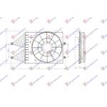 GMV / CARCASA ELECTROVENTILATOR (1.0TSI/1.2-1.4TFSI/1.4-1.6TDI) pentru AUDI, AUDI A1 10-14