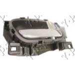 MANER INTERIOR USA FATA/SPATE CROMAT - CITROEN C4 PICASSO 07-14 pentru CITROEN, CITROEN C4 PICASSO 07-14