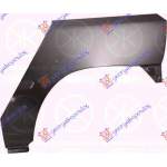  ARC  ROATA  SPATE  2  USI  STG.  pentru RENAULT, RENAULT CLIO 90-94