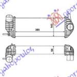 INTERCOOLER 1.5 DCi DIESEL (385x145x64)   - RENAULT KANGOO 08-13 pentru RENAULT, RENAULT KANGOO 08-13, PEUGEOT, PEUGEOT EXPERT 07-16, Partea frontala, Radiator Intercooler