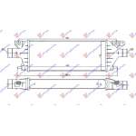 INTERCOOLER 2.0 JTD (440x172x55) - SUZUKI SX4 07-13 pentru SUZUKI, SUZUKI SX4 07-13, PEUGEOT, PEUGEOT EXPERT 07-16, Partea frontala, Radiator Intercooler