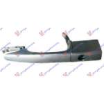 MANER EXTERIOR USA FATA - FIAT ULYSSE 02-11 pentru FIAT, FIAT ULYSSE 02-11