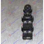 BUTON REGLAJ OGLINDA FATA PLIABILA (Quatern)(32pin) - CITROEN C4 11-15 pentru PEUGEOT, PEUGEOT EXPERT 07-16, Interior, Comutatoare, CITROEN, CITROEN C4 11-20